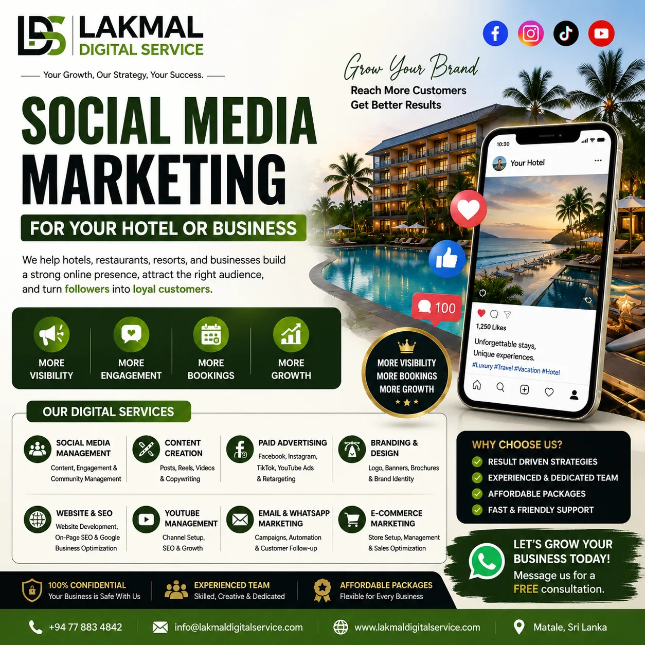 SOCIAL MEDIA MARKETING FOR YOUR HOTEL OR BUSINESS