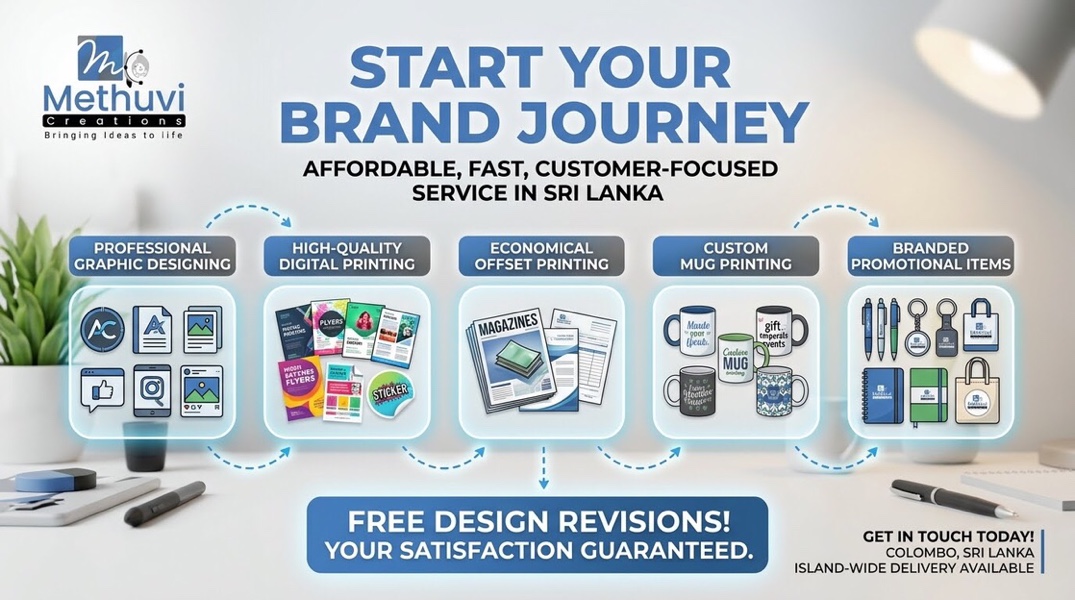Graphic Design Services
